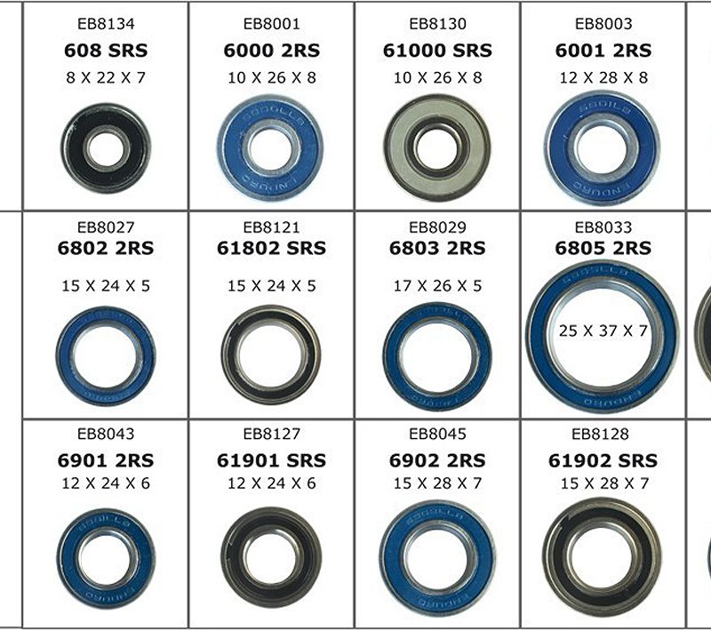 Guolių komplektas Enduro Bearings Wheels Starter