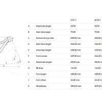 Dviratis CTM Charisma 4.0 29" 3