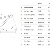 Dviratis CTM Rein 1.0 29" 3