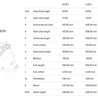 Dviratis CTM Rascal 1.0 29" 6