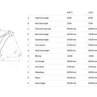 Dviratis CTM Wire Pro e-MTB #5