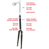 Vairo iškyša Promax MQ-525 25.4 mm