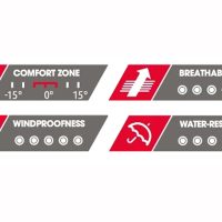 GripGrab žieminės dviratininko pirštinės Ride Waterproof L