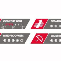 GripGrab žieminės pirštinės Ride Hi-Vis Waterproof M