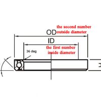 Guolis Enduro Bearings ACB 6808 Stainless Steel 290413 1-1/2" 2
