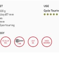 Balnelis Selle Italia Sport Gel Flow 140 x 270 mm 3